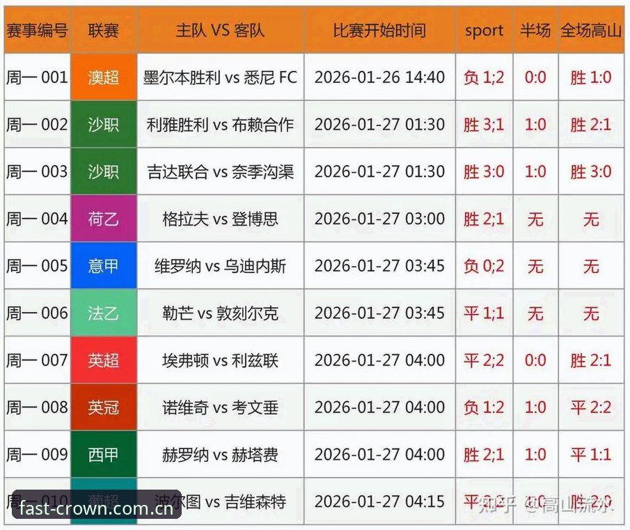 皇冠足球官方下载评测：老用户分享5个关键体验要点与实用技巧